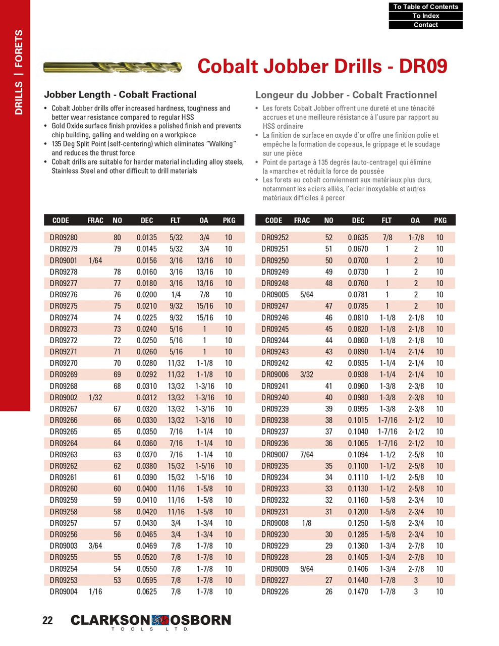 "A" Cobalt Jobber Drill Bit   DR09101