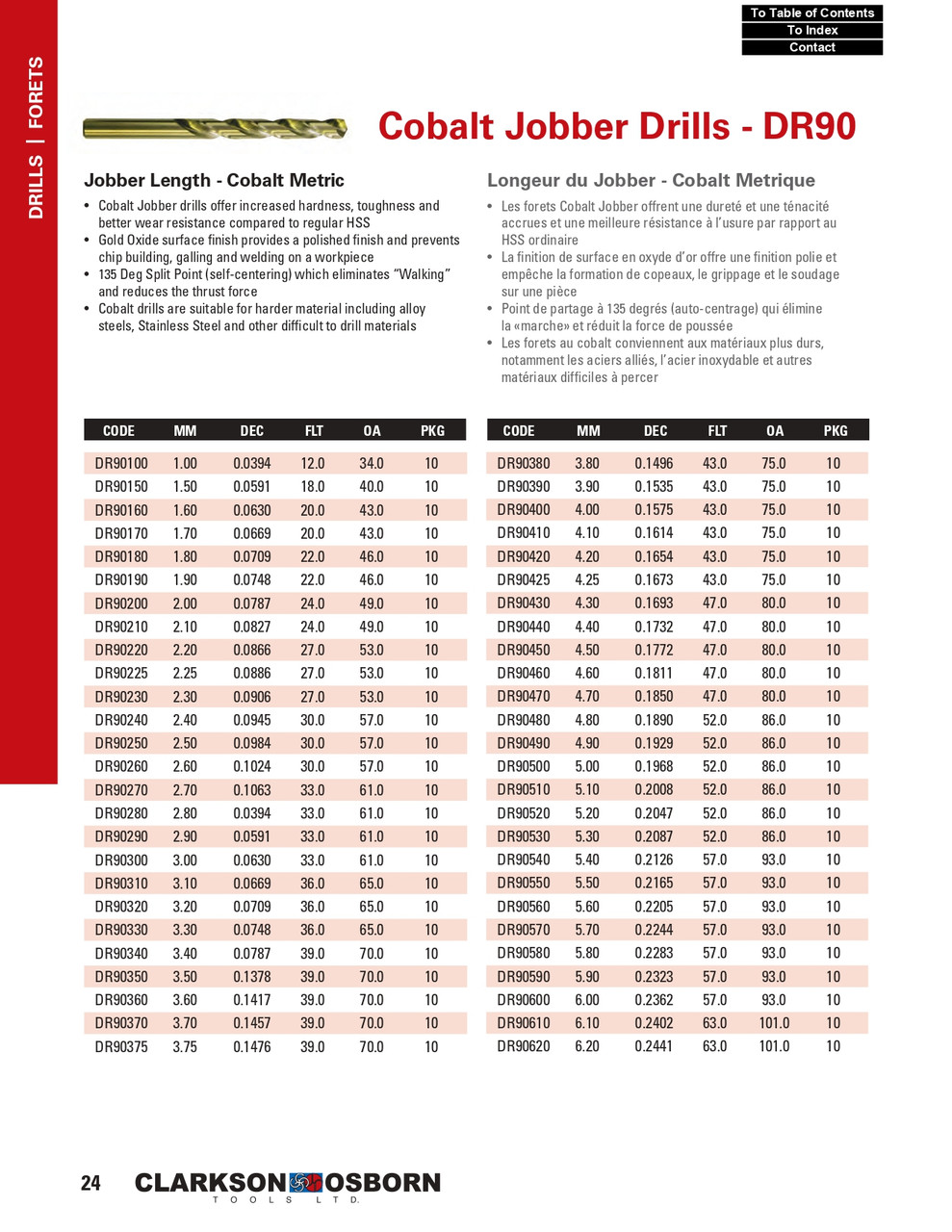 6.7mm Cobalt Jobber Drill Bit   DR90670
