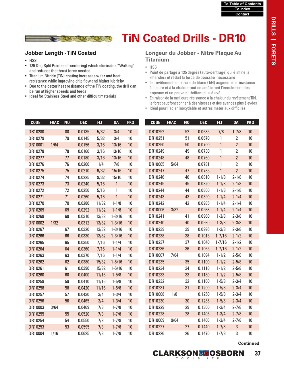 #45 TiN Coated HSS Jobber Drill Bit   DR10245
