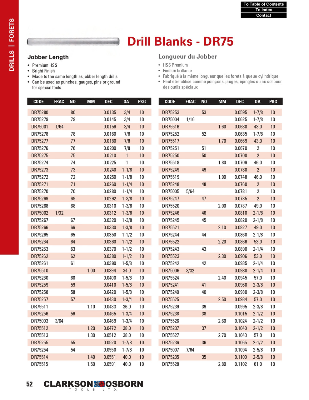 13/16" Bright Finish HSS Jobber Drill Blank   DR75052
