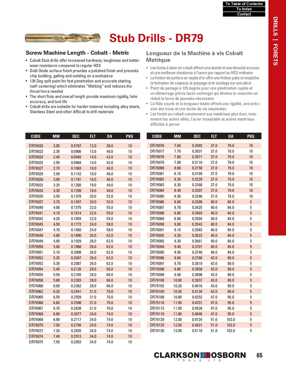 9.9mm Cobalt Stub Drill Bit   DR79099