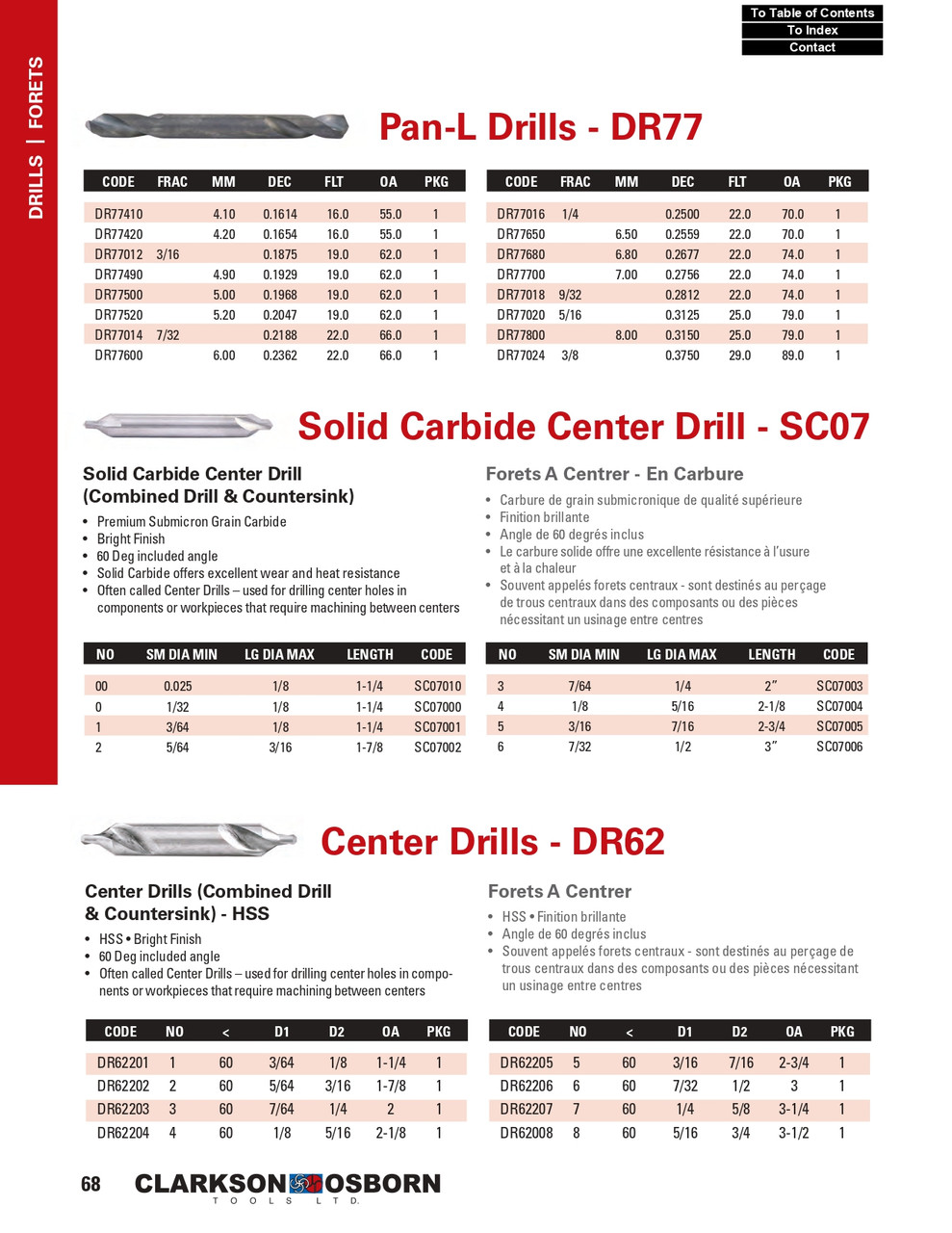 #0 Solid Carbide Center Drill   SC07000