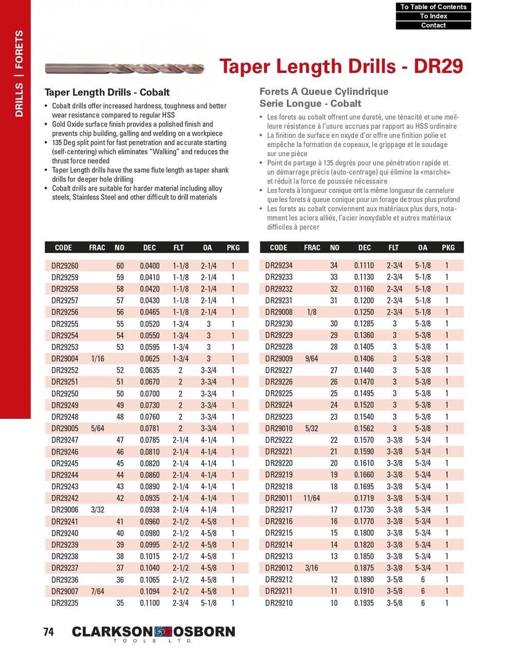 "M" Cobalt Taper Length Drill Bit   DR29113