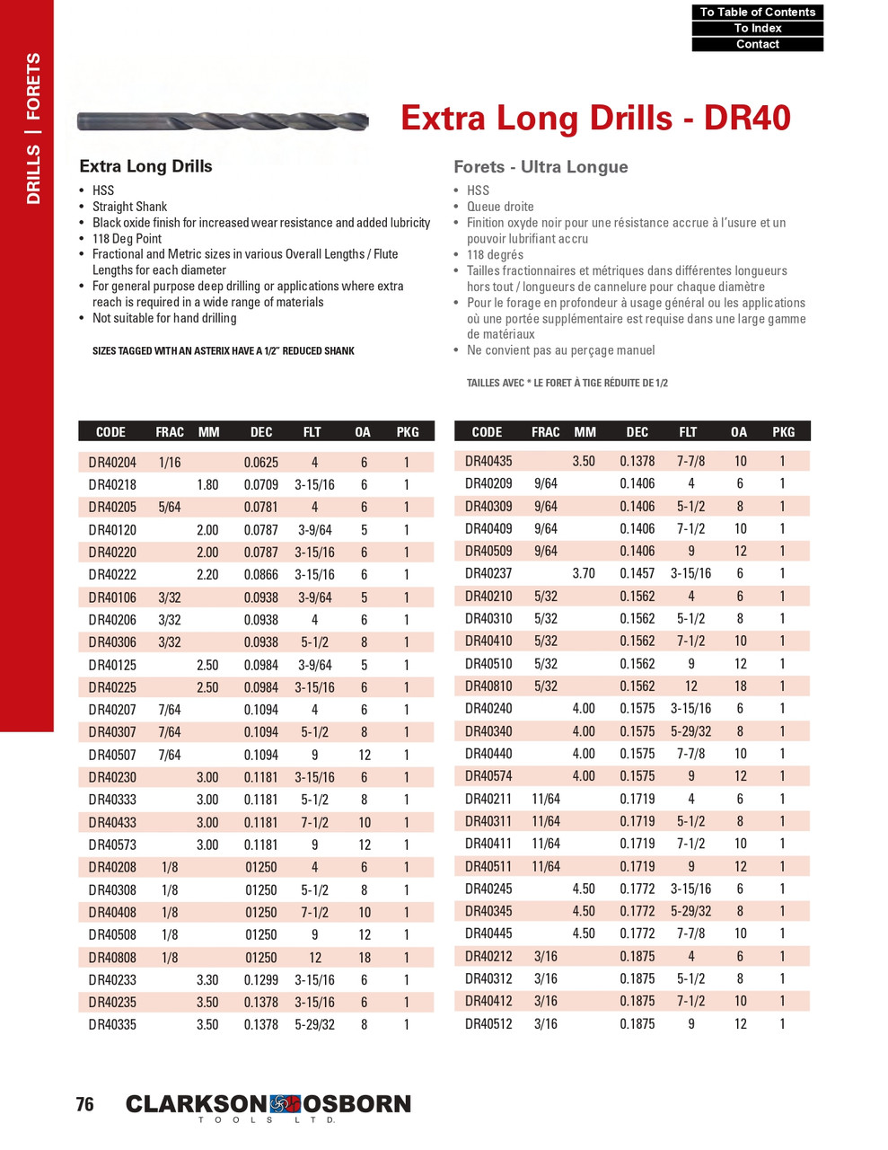 3.7mm HSS Extra Long Drill Bit   DR40237