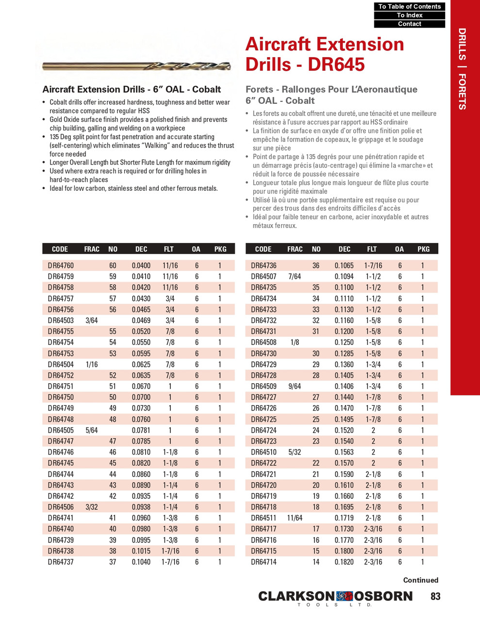 #40 Cobalt Aircraft Extension Drill Bit   DR64740