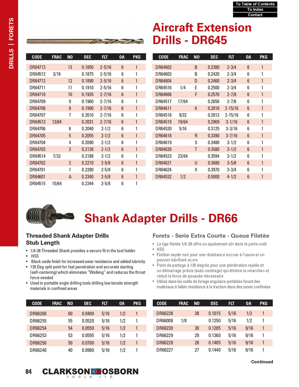 "U" Cobalt Aircraft Extension Drill Bit   DR64621