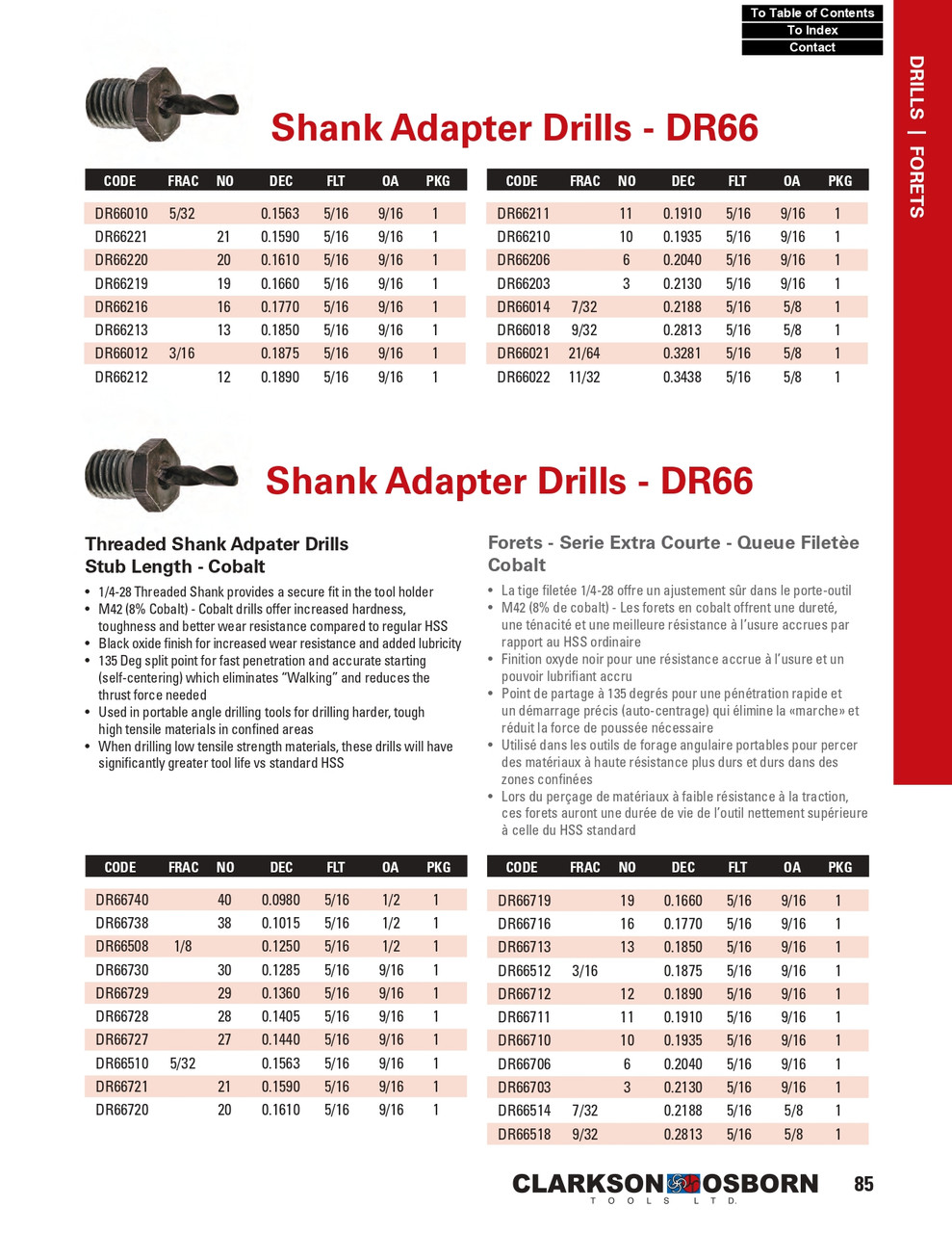 #55 x 1/4"-28 HSS Threaded Shank Adapter Drill   DR66255