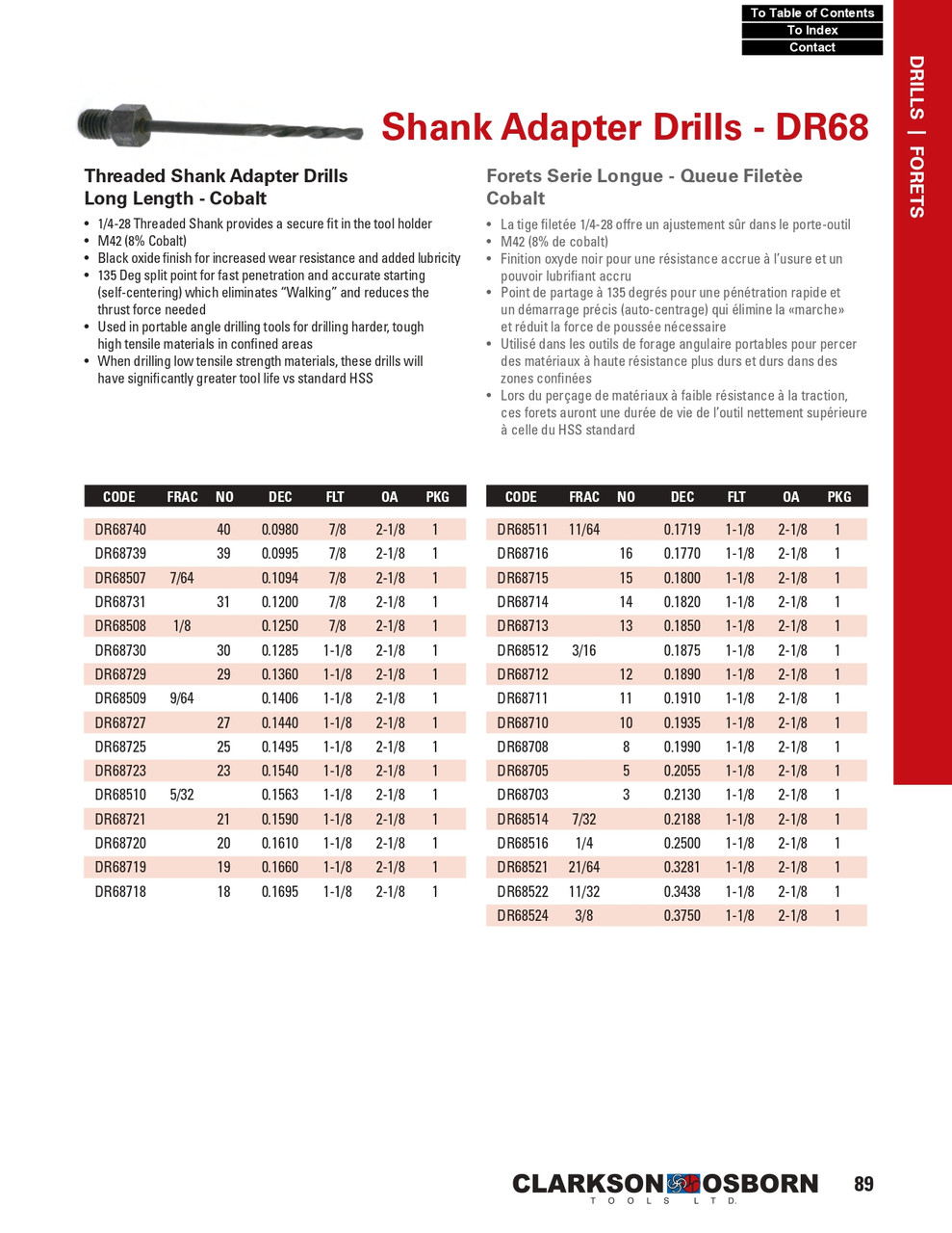 1/4" x 1/4"-28 Cobalt Threaded Shank Adapter Drill   DR68516