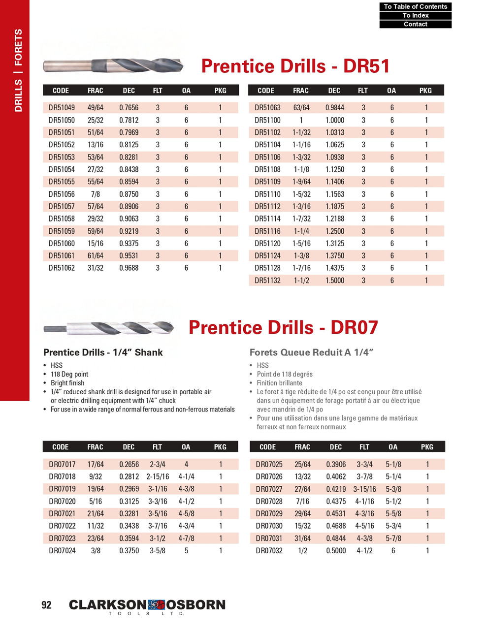 1-1/4" x 1/2" Reduced Shank Cobalt Prentice Drill Bit   DR51116 1-1/4" x 1/2" Reduced Shank Cobalt Prentice Drill Bit   DR51116