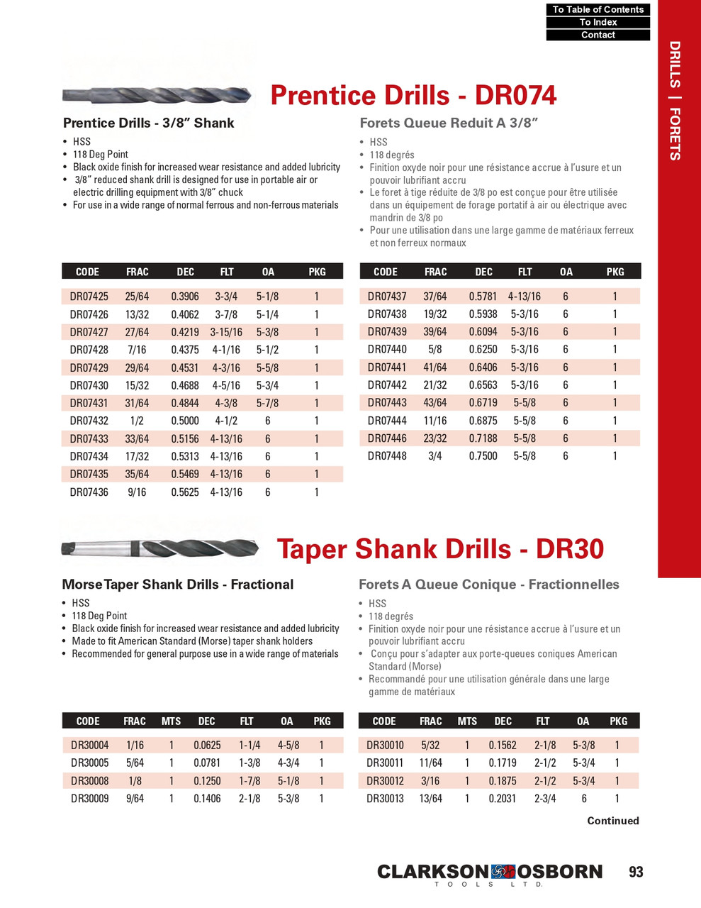 11/32" x #1 HSS Morse Taper Drill Bit   DR30022