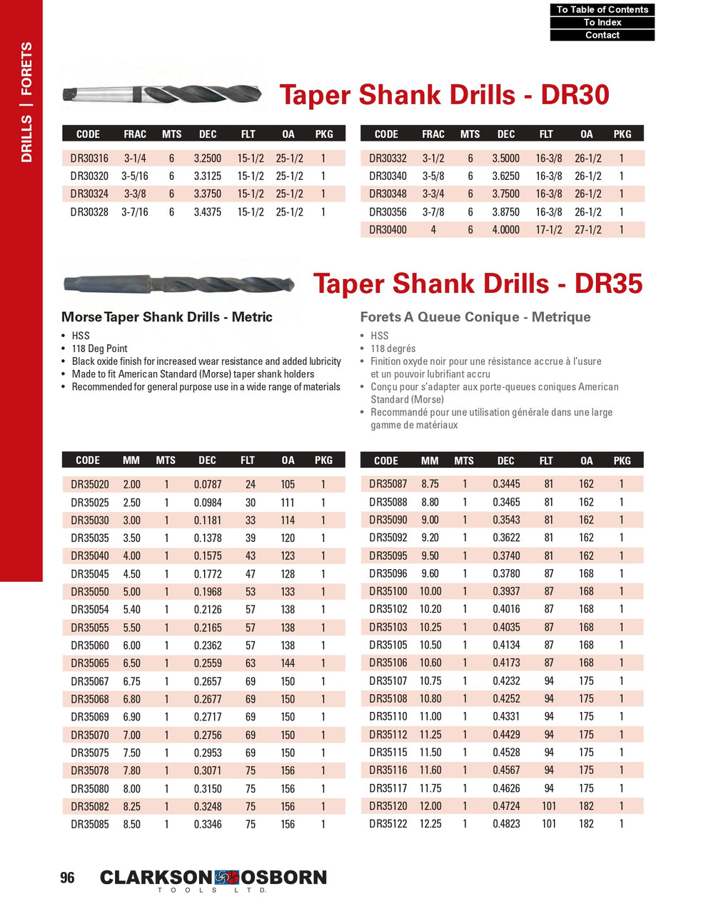 1-3/32" x #4 HSS Morse Taper Drill Bit   DR30106