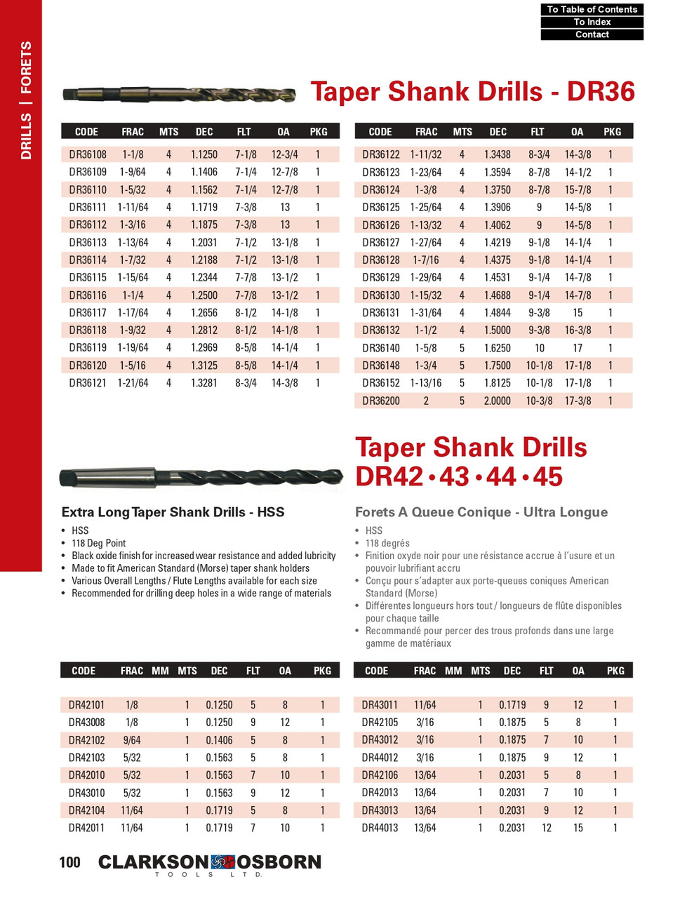 25/32" x #2 Cobalt Morse Taper Drill Bit   DR36050