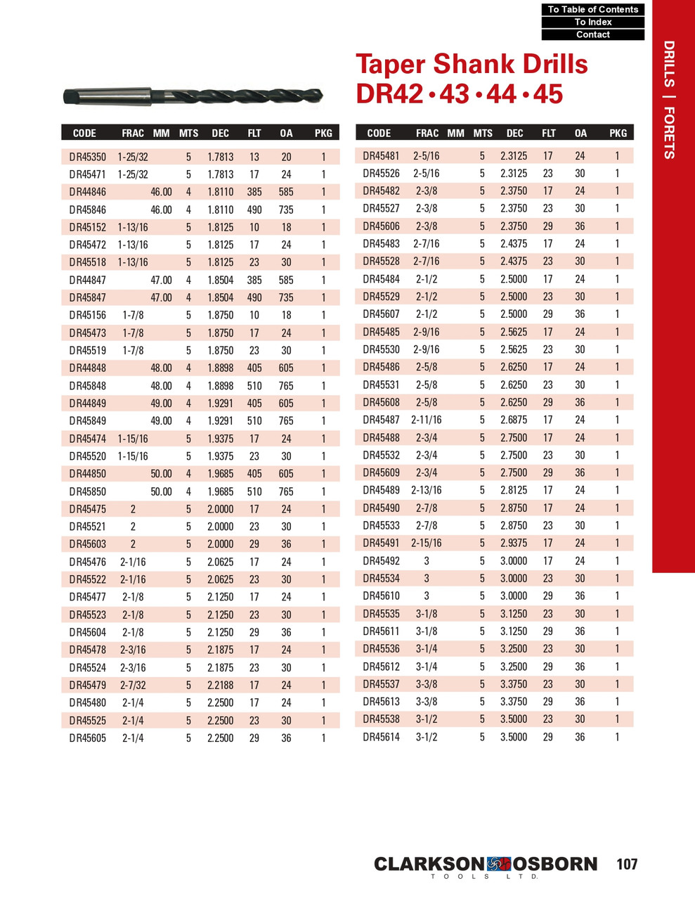 14mm x #1 HSS Extra Long Morse Taper Drill Bit   DR43640