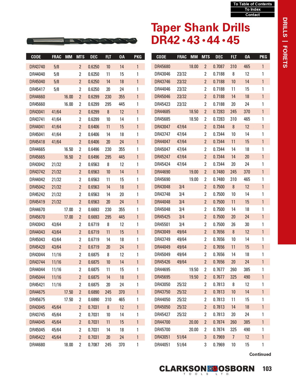 3-1/8" x #5 HSS Extra Long Morse Taper Drill Bit   DR45611