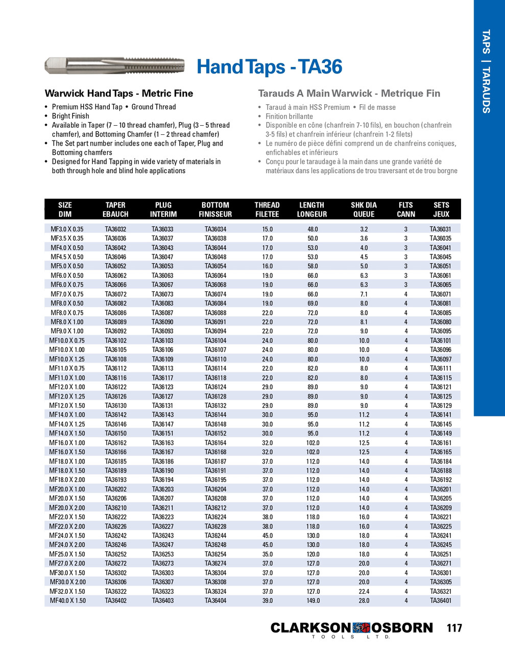 M22.0 - 2.00 HSS Warwick® Hand Tap Set   TA36225