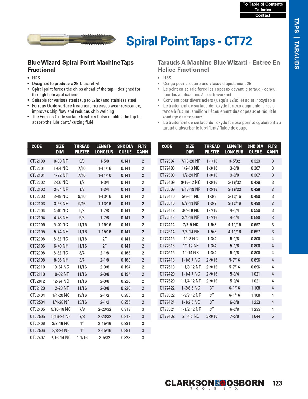 #8-36 NF HSS Blue Wizard® Spiral Point Machine Tap   CT72108