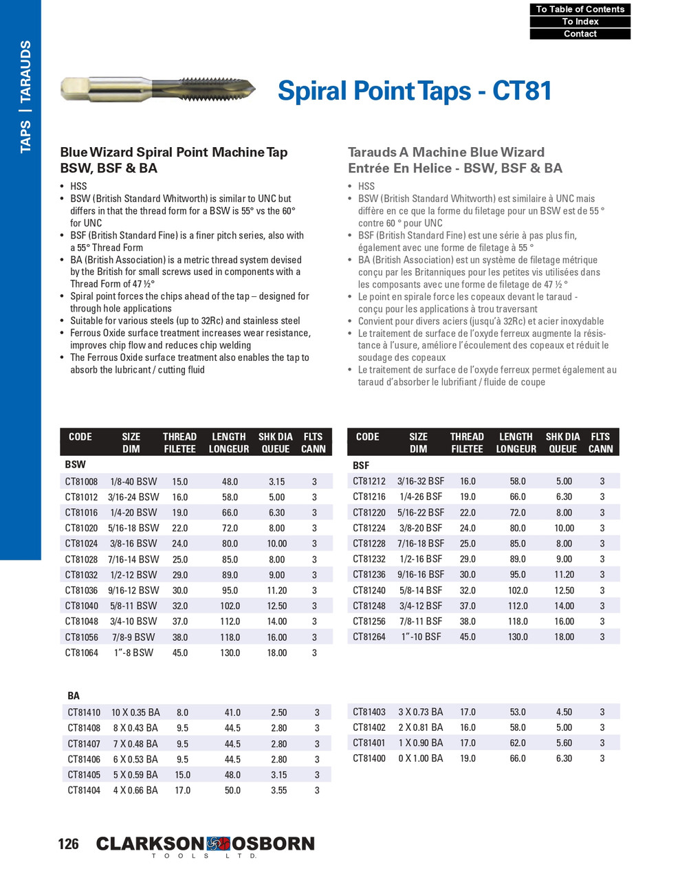 9/16"-12 BSW HSS Blue Wizard® Spiral Point Machine Tap   CT81036