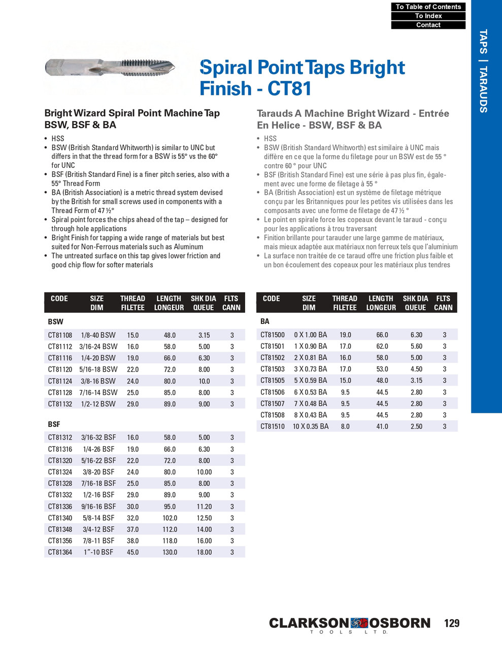 5/16"-22 BSF HSS Bright Wizard® Spiral Point Machine Tap   CT81320