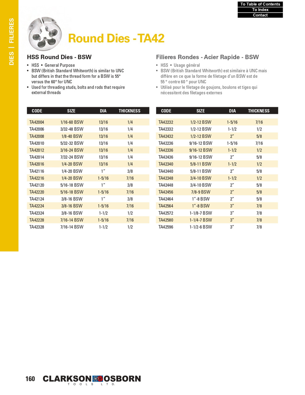 1/8"-40 BSW x 13/16" HSS Round Die   TA42008