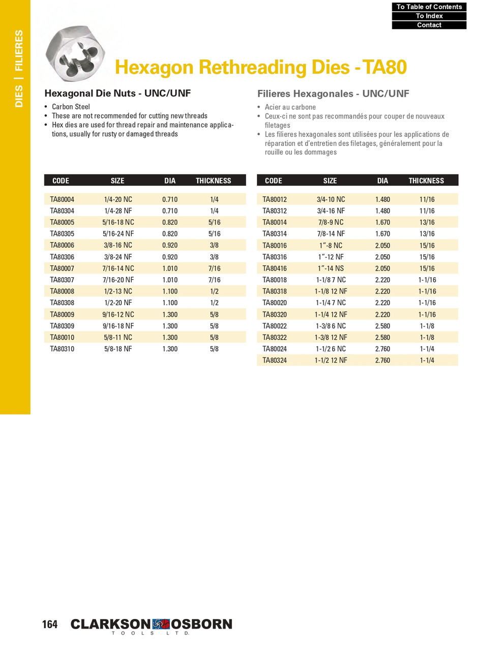 1-1/2"-12 NF Carbon Steel Hex Die Nut   TA80324