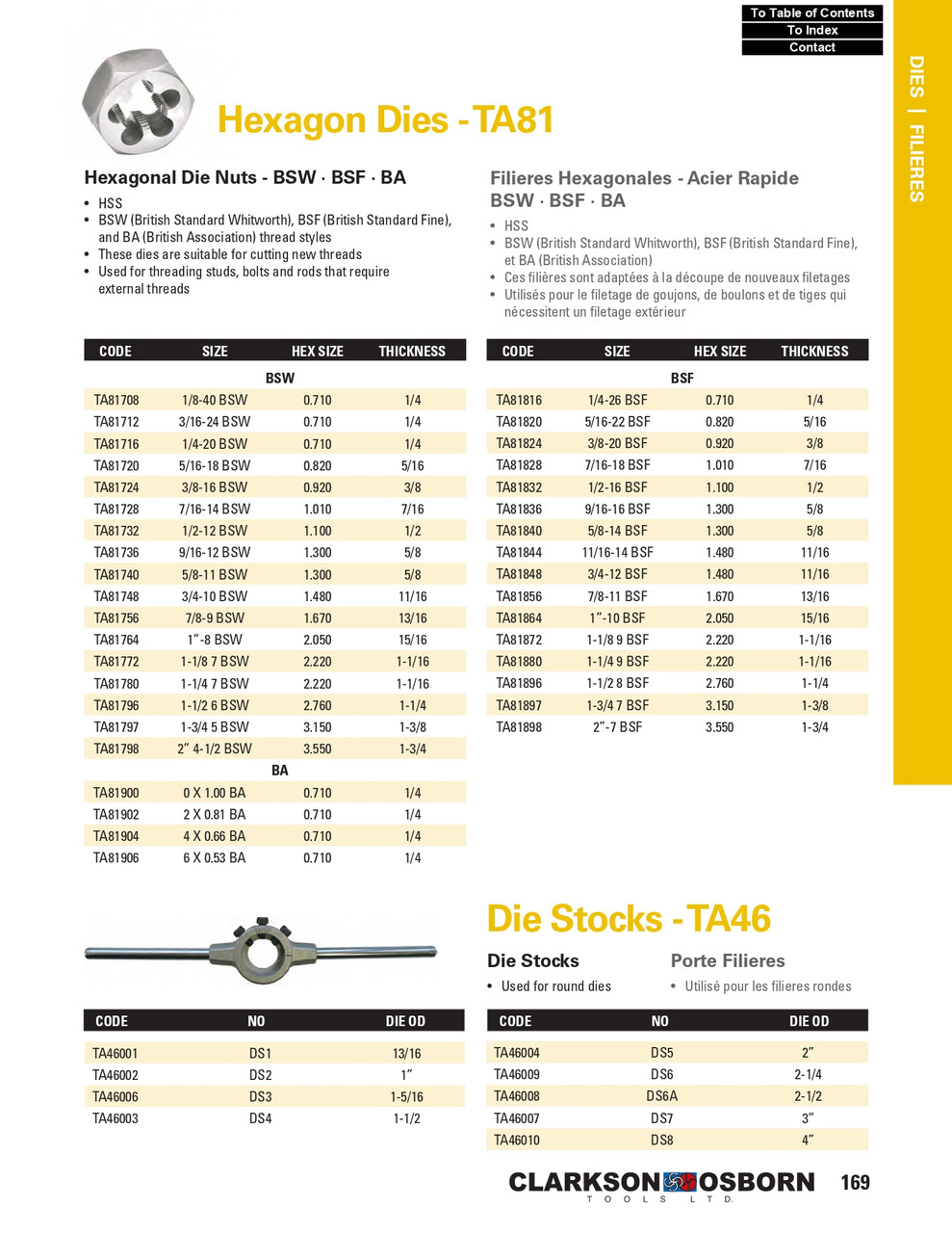 5/16"-22 BSF HSS Hex Die Nut   TA81820