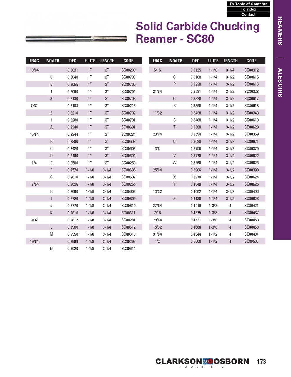 "C" Solid Carbide Chucking Reamer   SC80603
