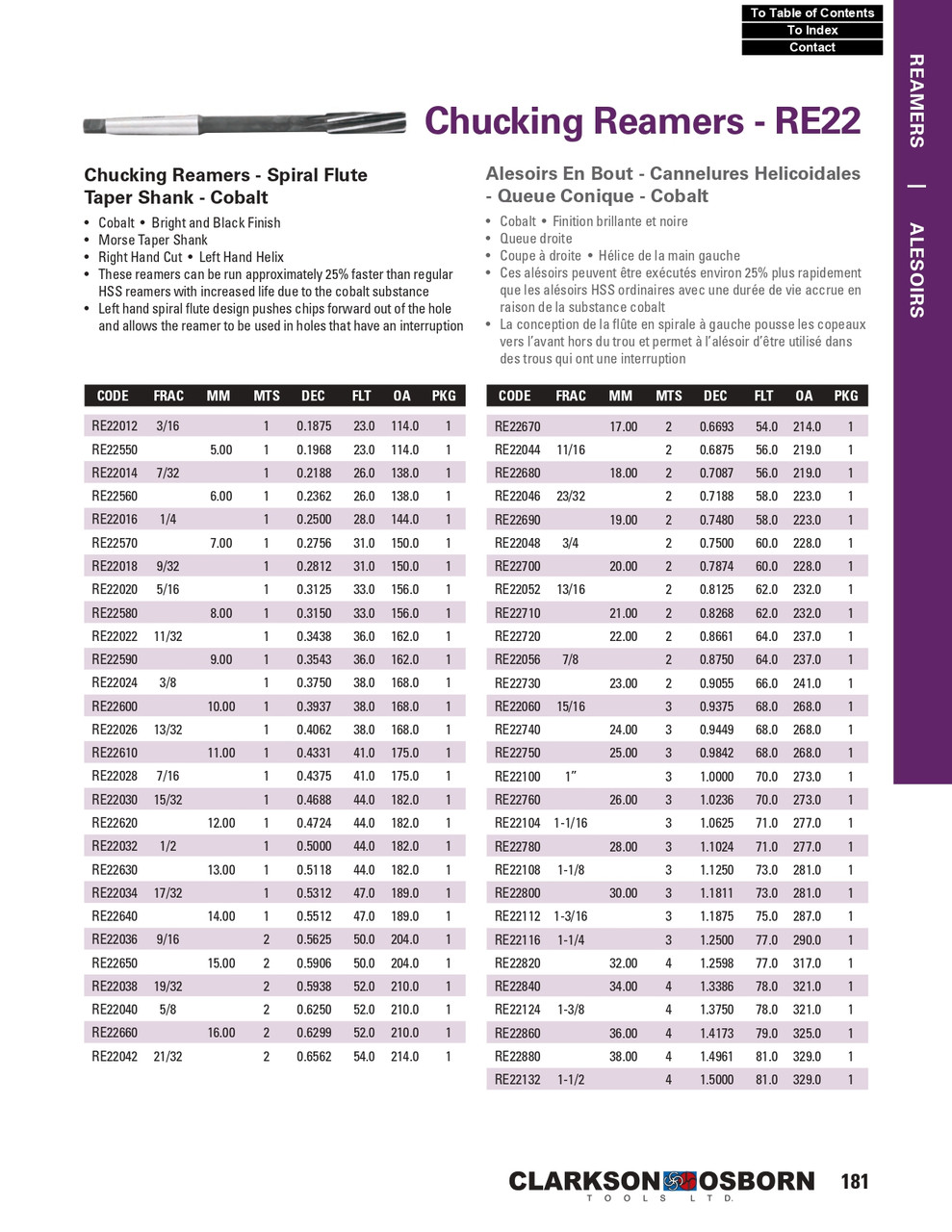 14mm x #1 Cobalt Morse Taper Chucking Reamer   RE22640