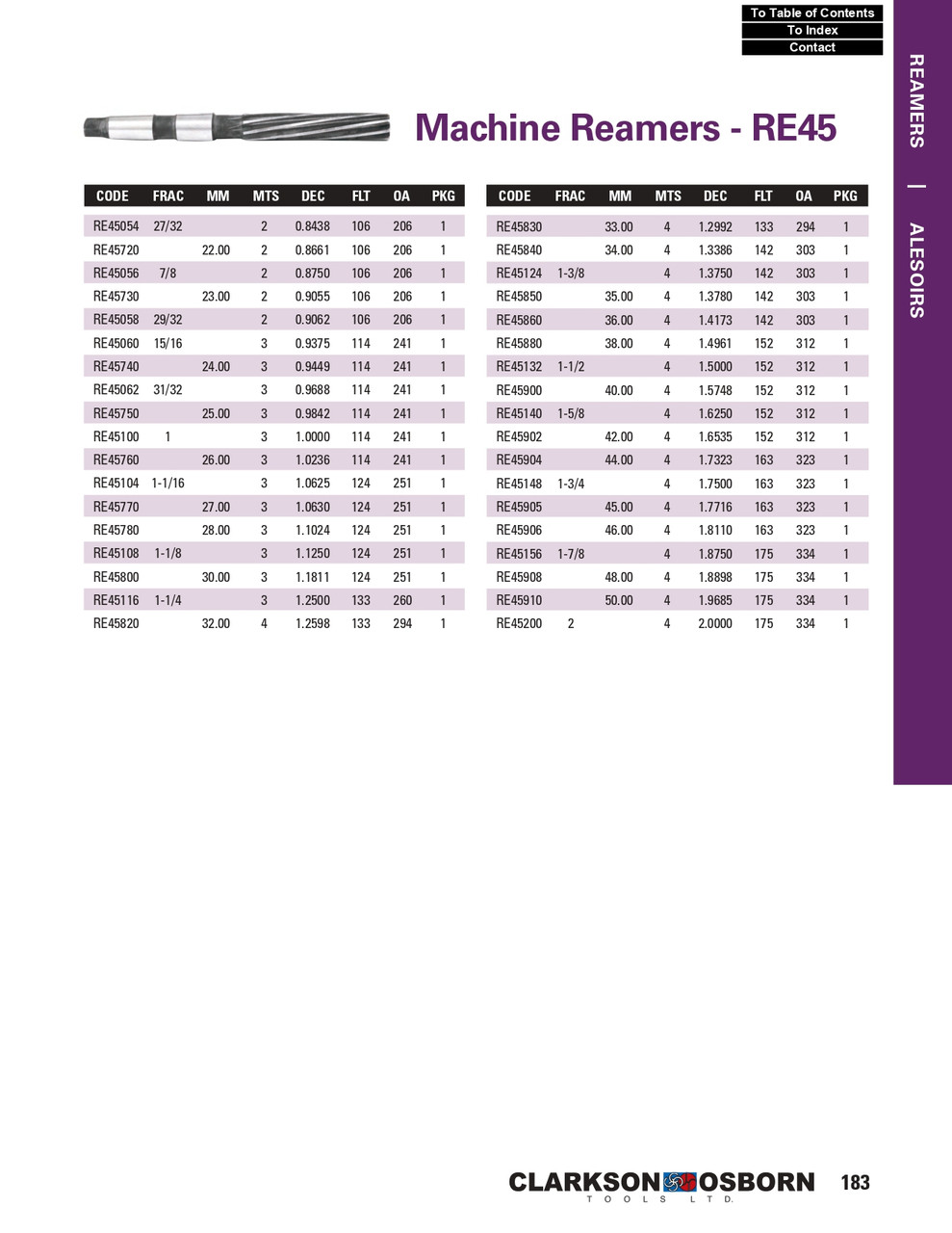 3/8" x #1 HSS Morse Taper Machine Reamer   RE45024