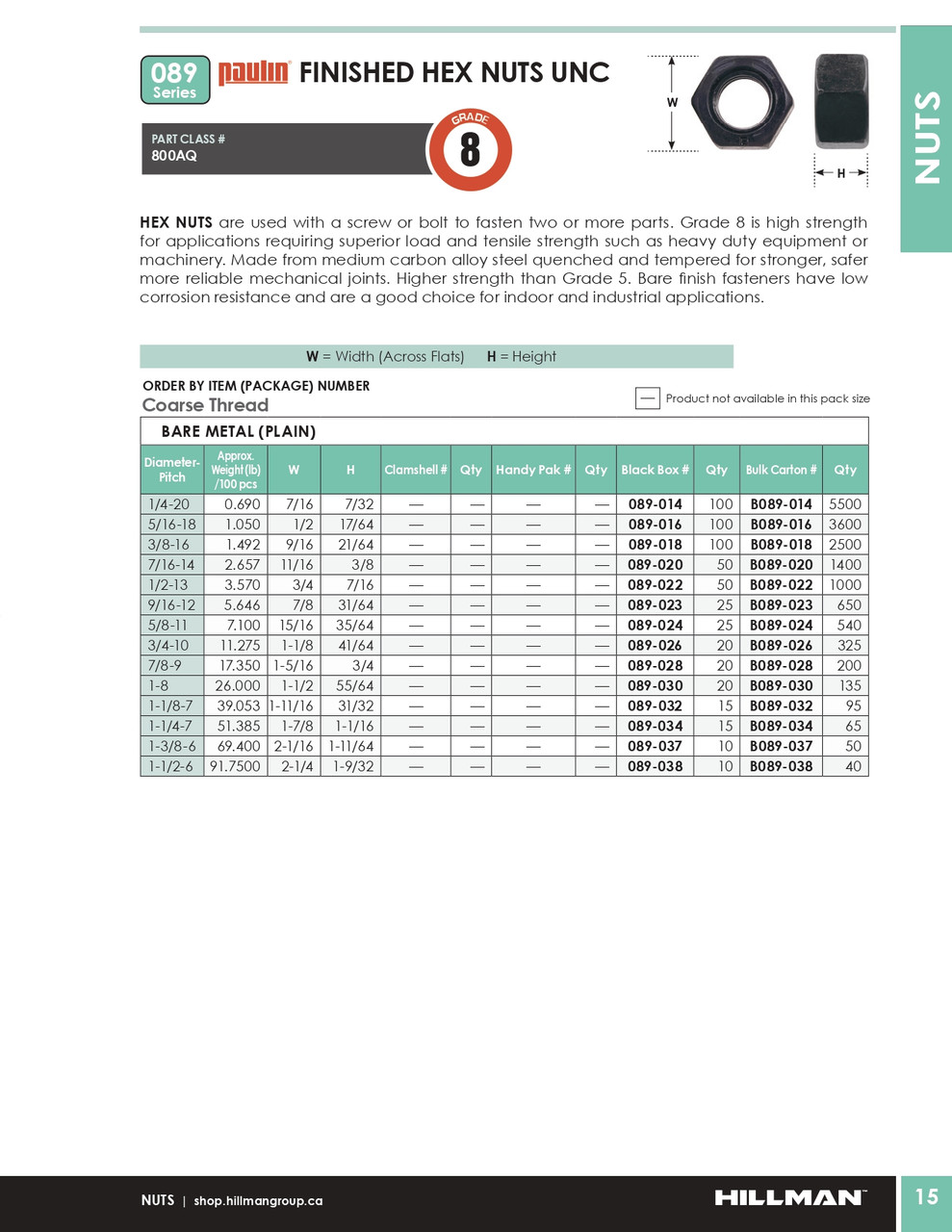 9/16"-12 UNC Grade 8 Bare Hex Nut 650 Pc.   B089-023