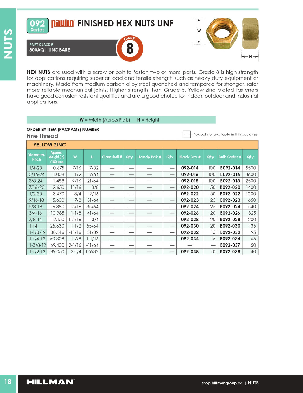 1-1/2"-12 UNF Grade 8 Zinc Plated Hex Nut 10 Pc.   092-038