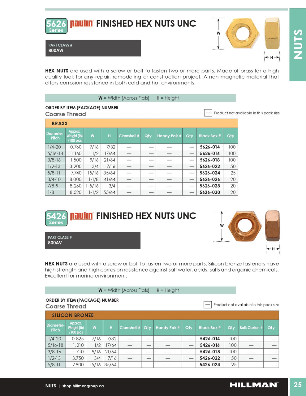 1/4"-20 UNC Silicon Bronze Hex Nut 100 Pc.   5426-014