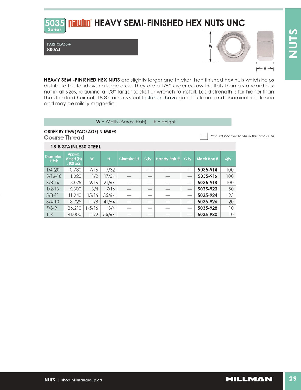 7/8"-9 UNC 18.8 Stainless Steel Heavy Hex Nut 10 Pc.   5035-928