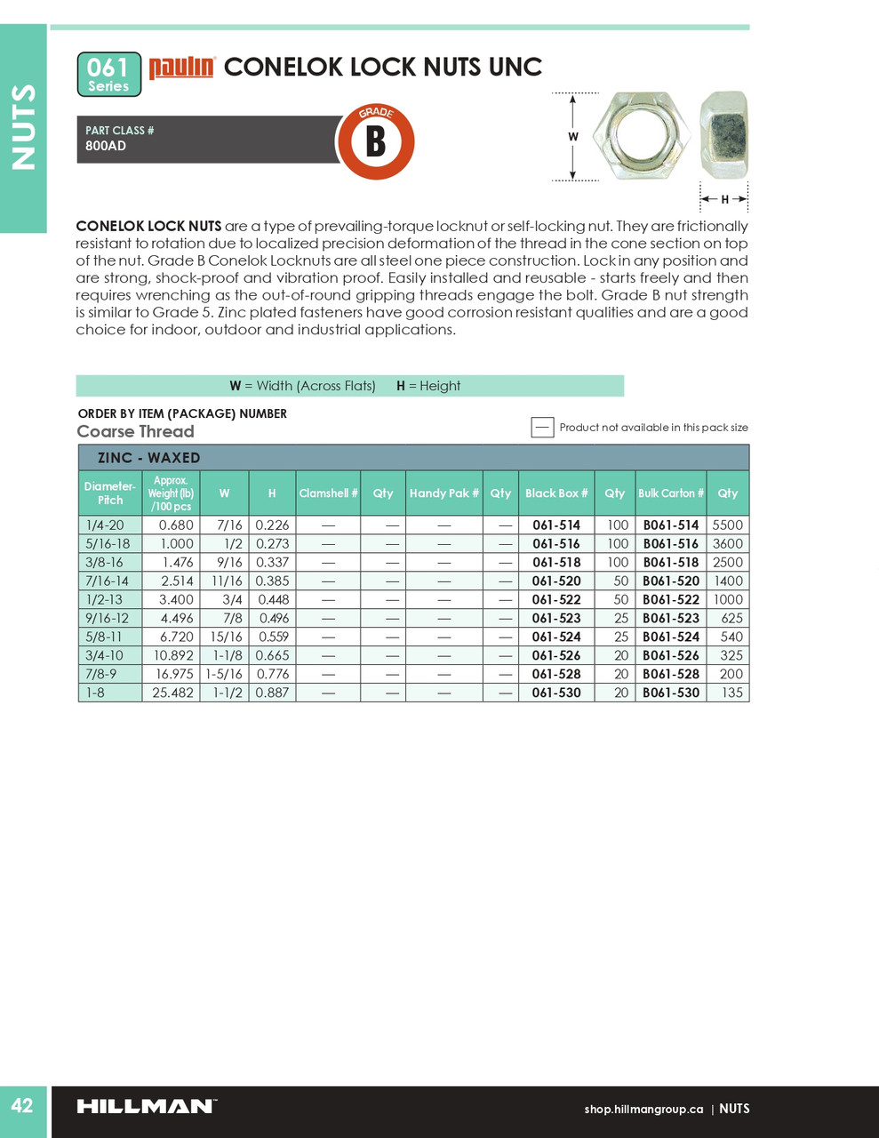1/2"-13 UNC Grade B Zinc Plated Hex Conelok Lock Nut 50 Pc.   061-522