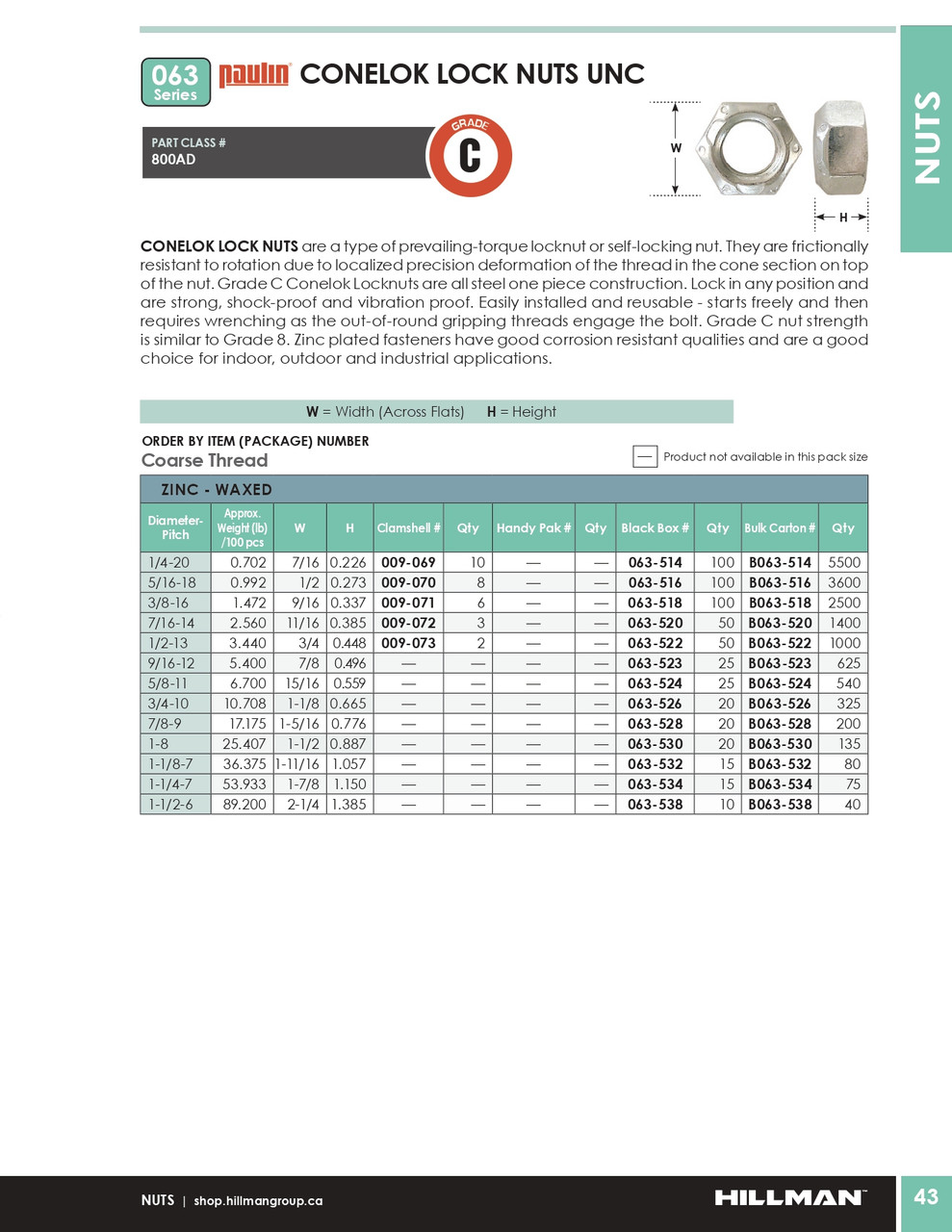 1-1/4"-7 UNC Grade C Zinc Plated Hex Conelok Lock Nut 15 Pc.   063-534