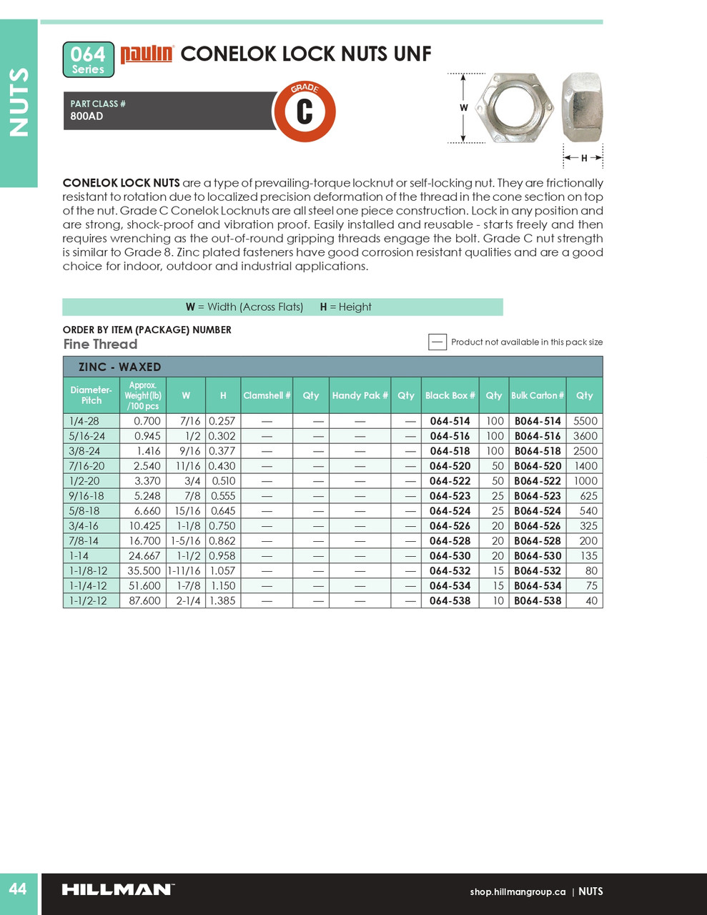 3/4"-16 UNF Grade C Zinc Plated Hex Conelok Lock Nut 20 Pc.   064-526