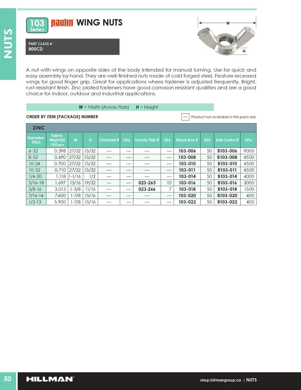 #8-32 Zinc Plated Wing Nut 50 Pc.   103-008
