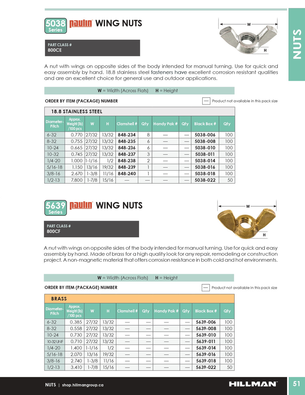 1/2"-13 UNC Brass Wing Nut 50 Pc.   5639-022