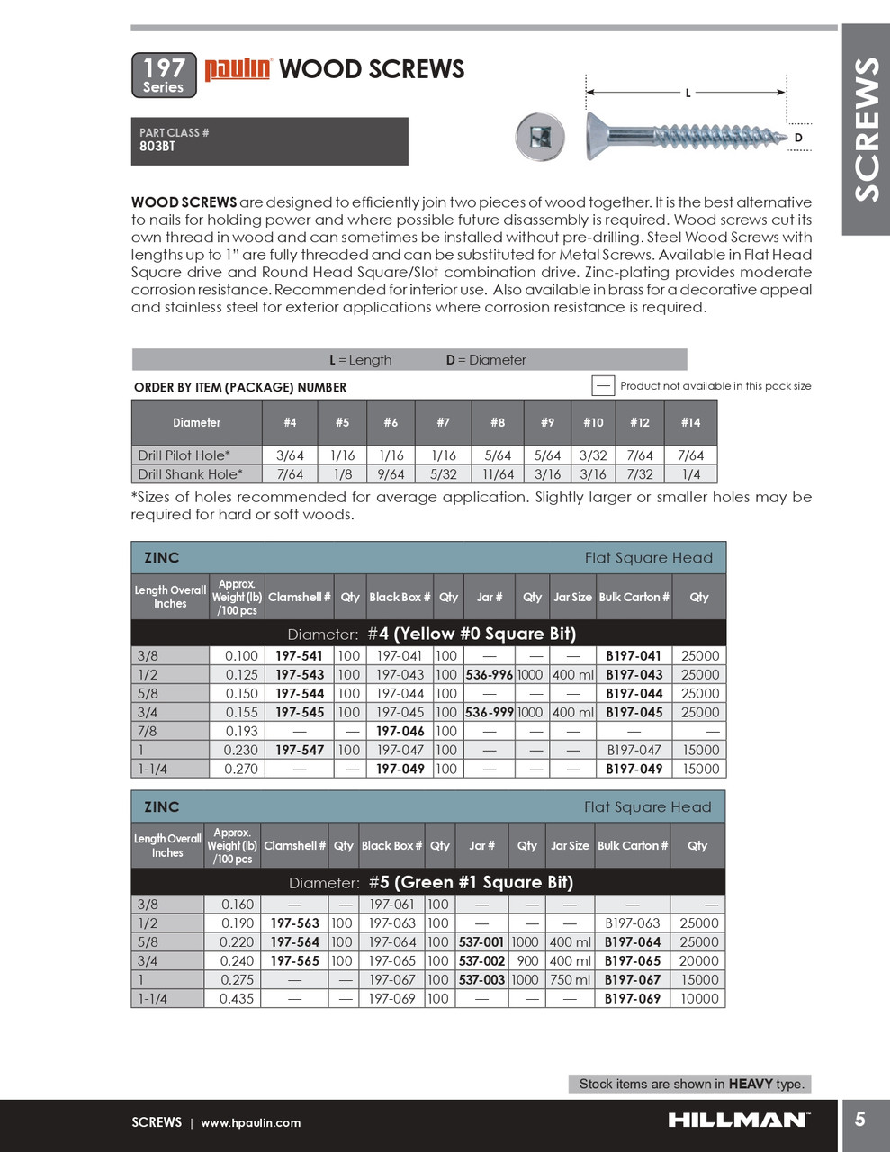 #4 x 5/8" Countersunk Steel Wood Screw 100 Pc.   197-044