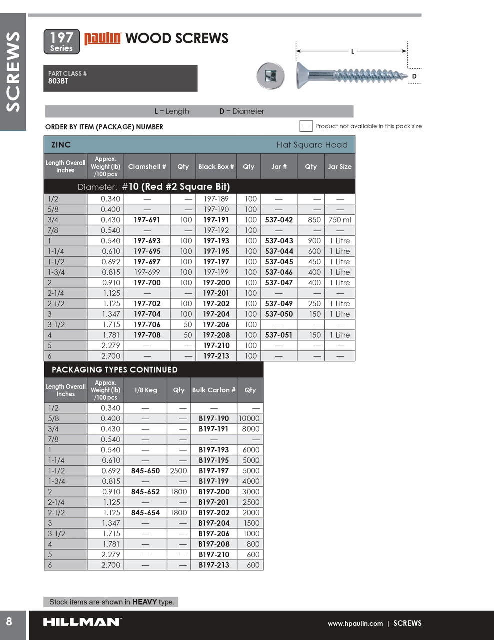#10 x 6" Countersunk Steel Wood Screw 600 Pc.   B197-213