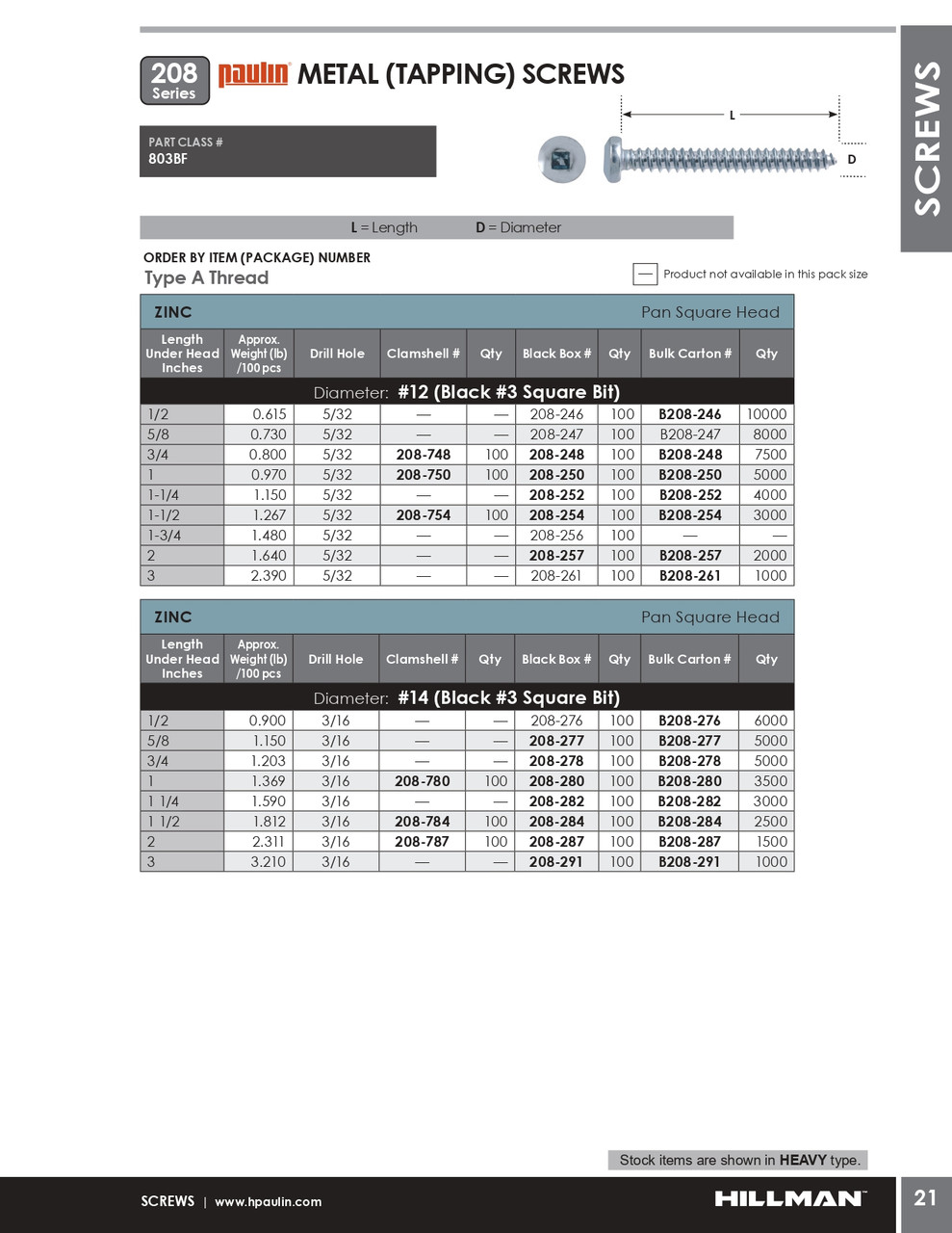 #14 x 3" Pan Head Steel Tapping Screw 1000 Pc.   B208-291