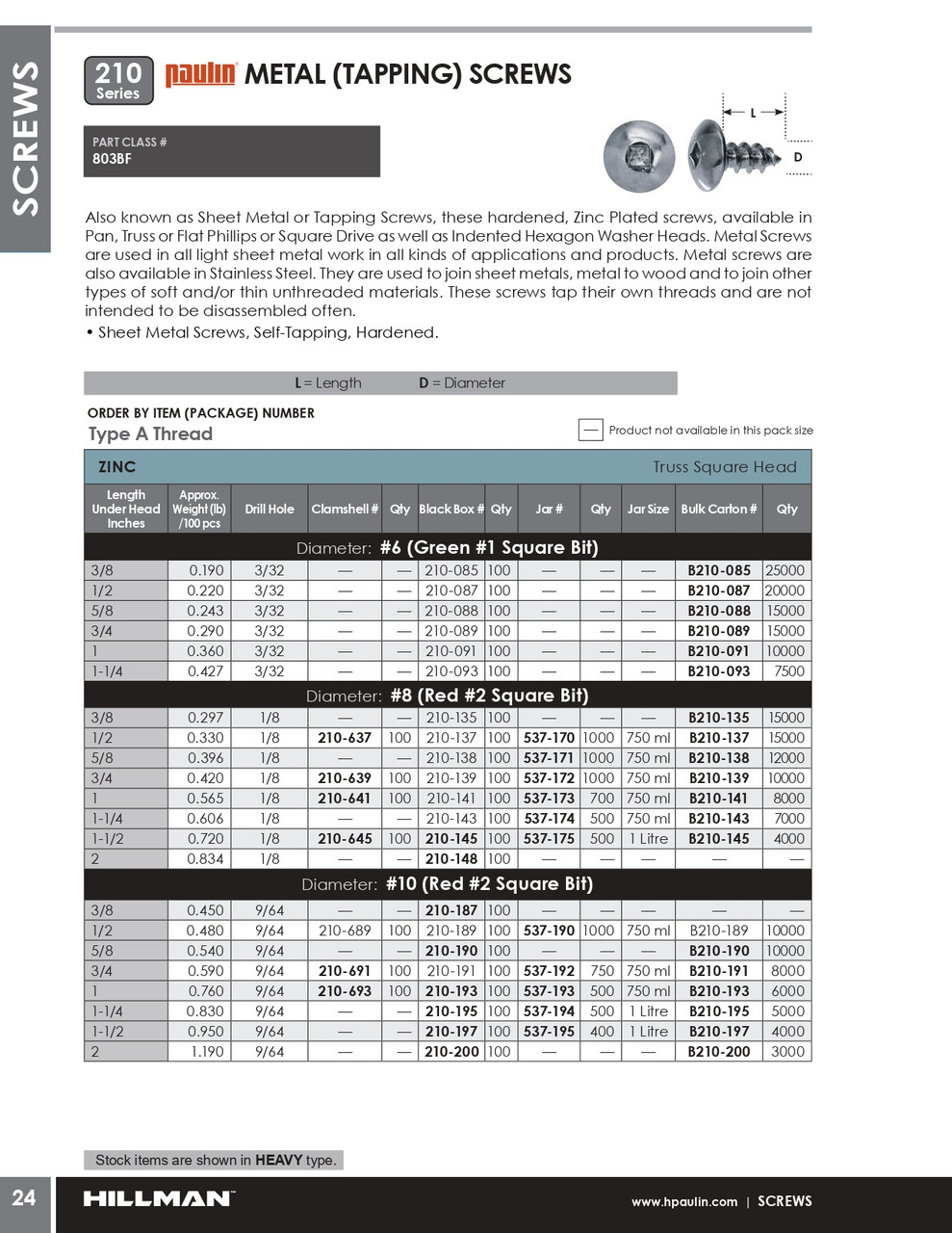 #8 x 3/8" Truss Head Steel Tapping Screw 100 Pc.   210-135