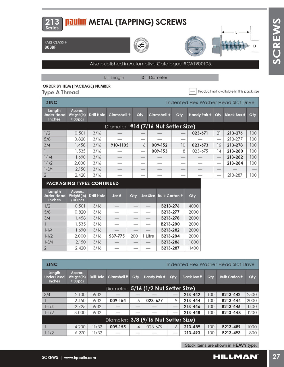 #14 x 5/8" Hex Head Steel Tapping Screw 100 Pc.   213-277