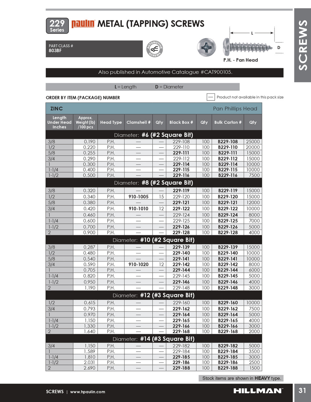 #10 x 1-1/2" Pan Head Steel Tapping Screw 4000 Pc.   B229-146