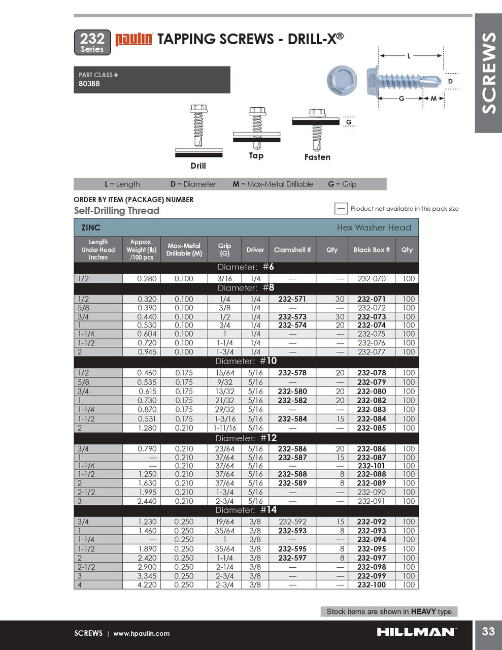 #12 x 2-1/2" Drill-X® Hex Head Steel Tapping Screw 100 Pc.   232-090