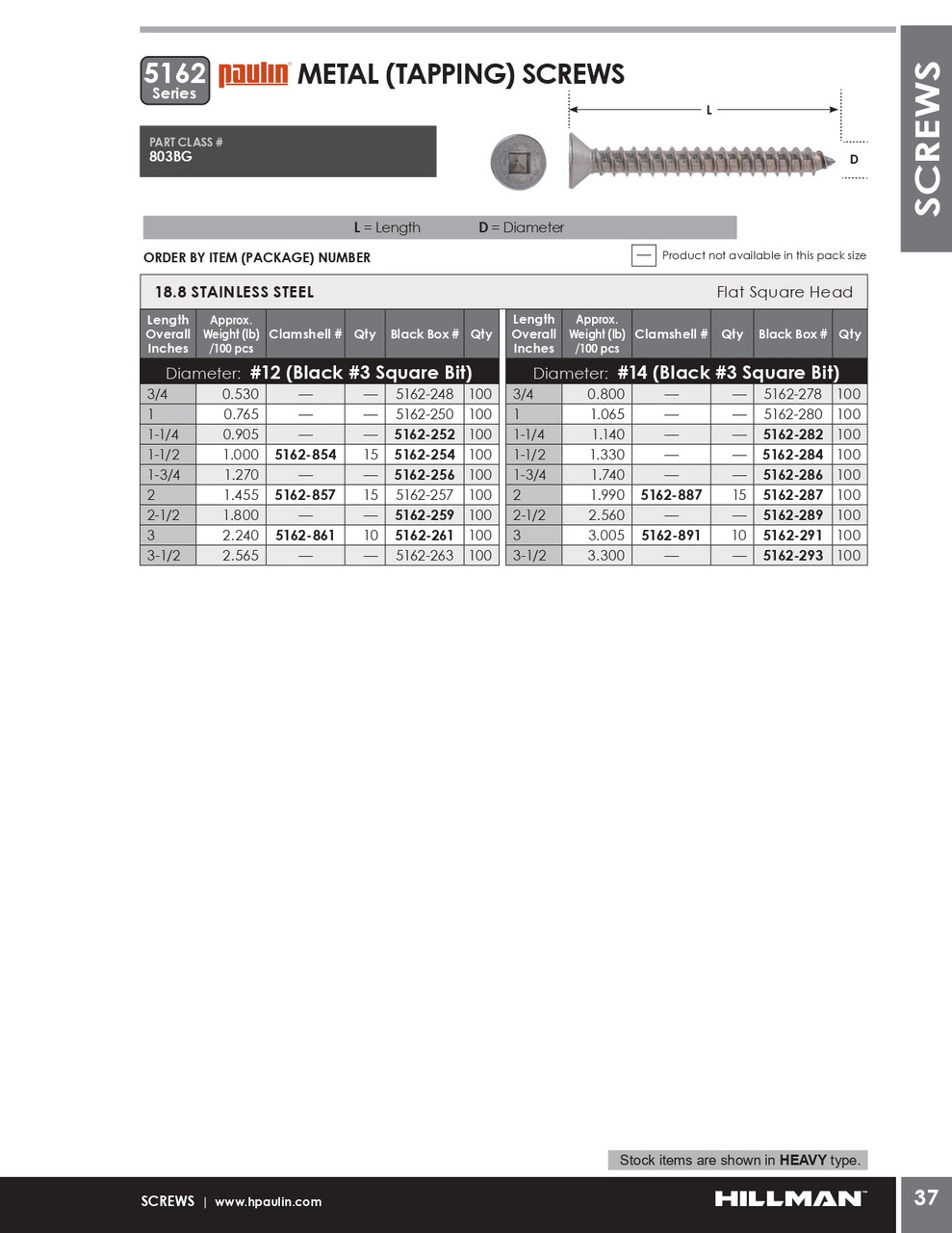 #14 x 3" Countersunk Stainless Steel Tapping Screw 100 Pc.   5162-291