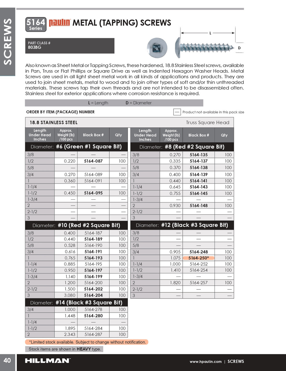 #8 x 3/8" Truss Head Stainless Steel Tapping Screw 100 Pc.   5164-135