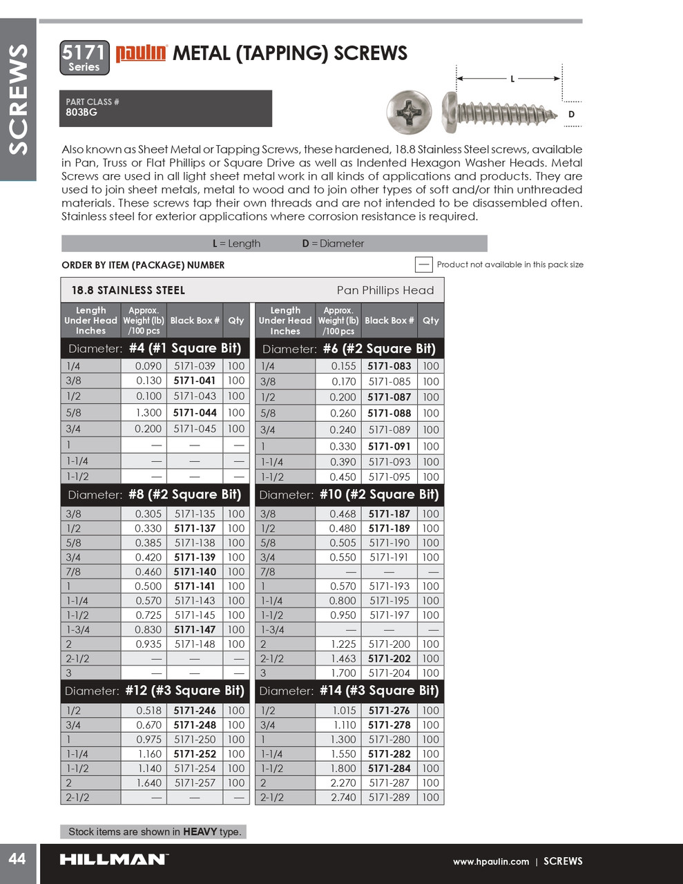 #4 x 3/8" Pan Head Stainless Steel Tapping Screw 100 Pc.   5171-041