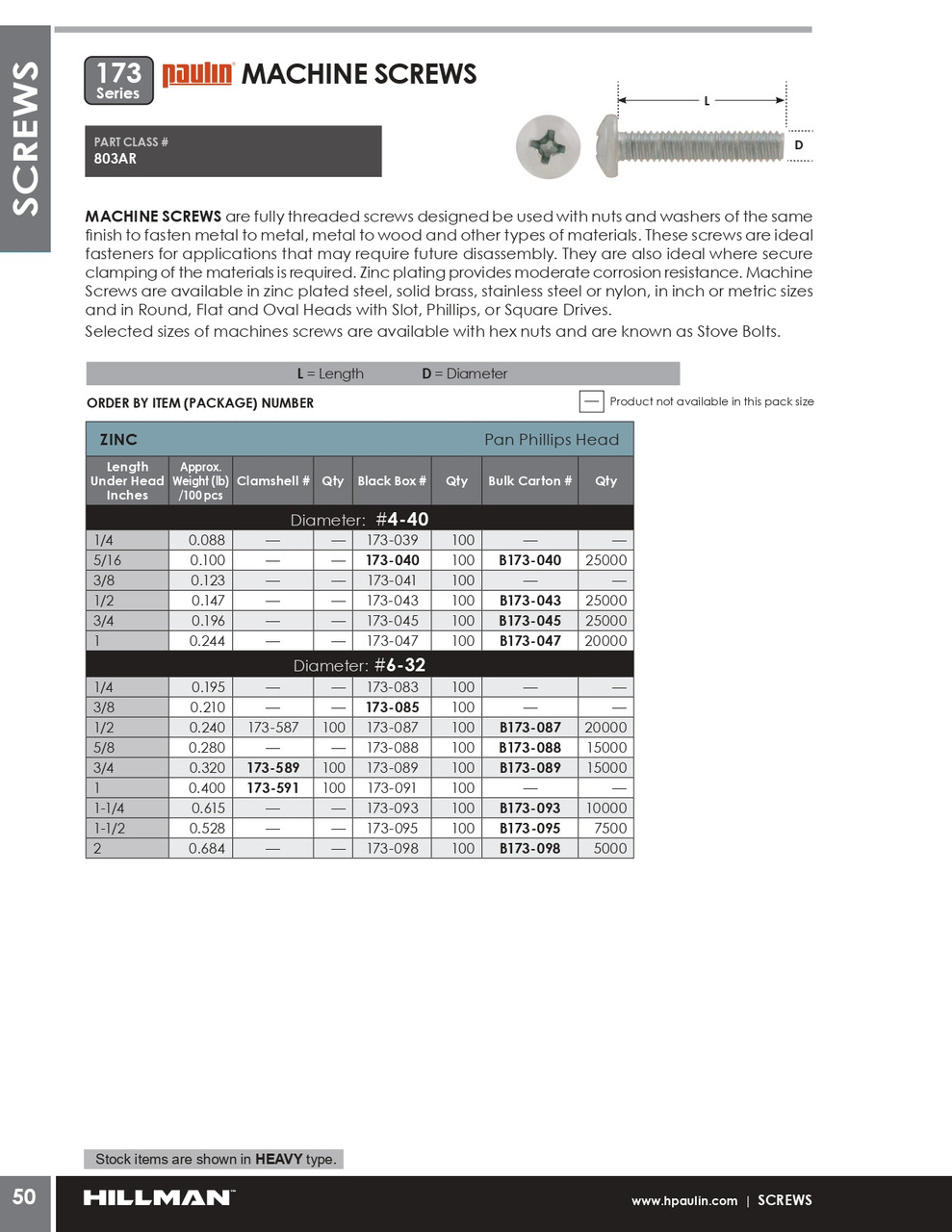 #4-40 x 1/2" Pan Head Steel Machine Screw 100 Pc.   173-043