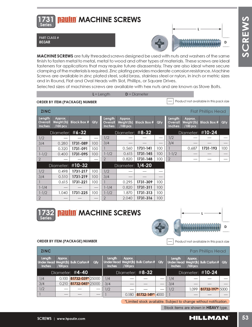 #10-32 x 1-1/2" Countersunk Steel Machine Screw 100 Pc.   1731-225