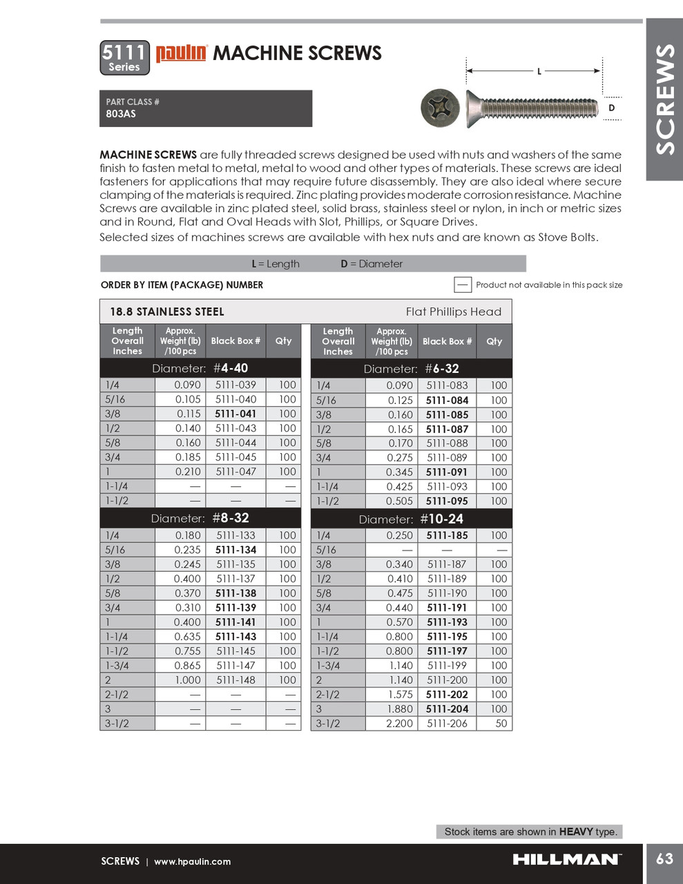 #8-32 x 5/8" Countersunk Stainless Steel Machine Screw 100 Pc.   5111-138